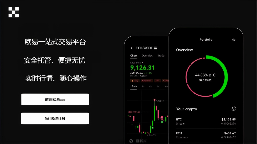 ouyi网页版登录平台展示图